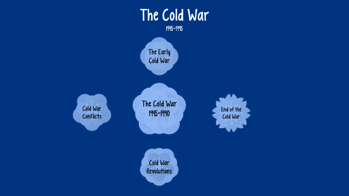 The Cold War by Nancy Anderson on Prezi