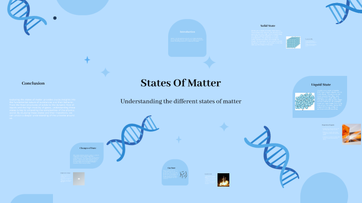 States Of Matter by Trinity Tse on Prezi