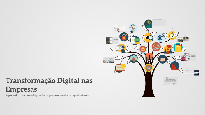 Transformação Digital nas Empresas by Artur Silva on Prezi