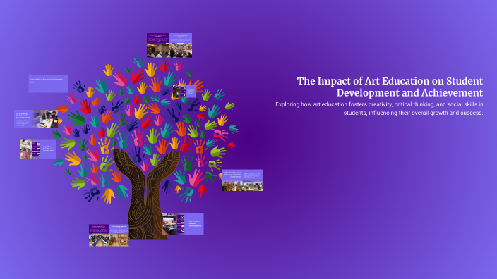 The Impact of Art Education on Student Development and Achievement by ...