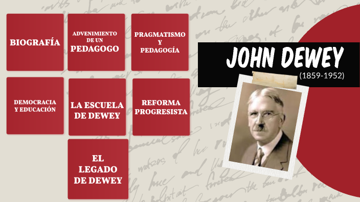 JOHN DEWEY by ROBERTO Velasque on Prezi