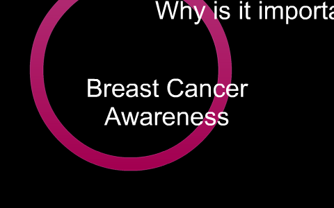 Breast Cancer Awareness by Jami Garner on Prezi