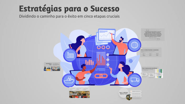 Estratégias para o Sucesso by Kaylla Lima on Prezi