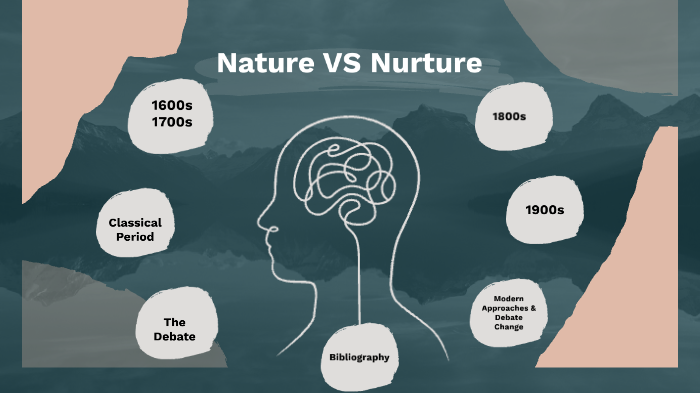 Nature VS Nurture by sophie blincoe on Prezi