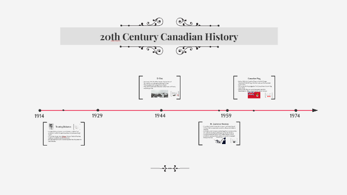 20th-century-canadian-history-by-alicia-long