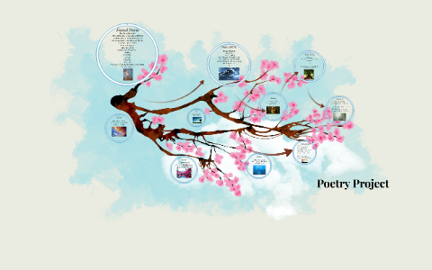 Poetry Project by Michelle L on Prezi