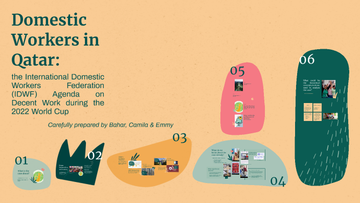 Domestic Workers In Qatar By Camila Aranha On Prezi