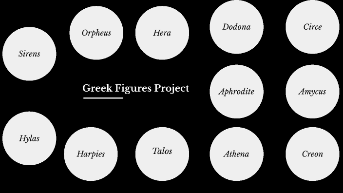 greek-figures-project-by-lizzy-landaverde