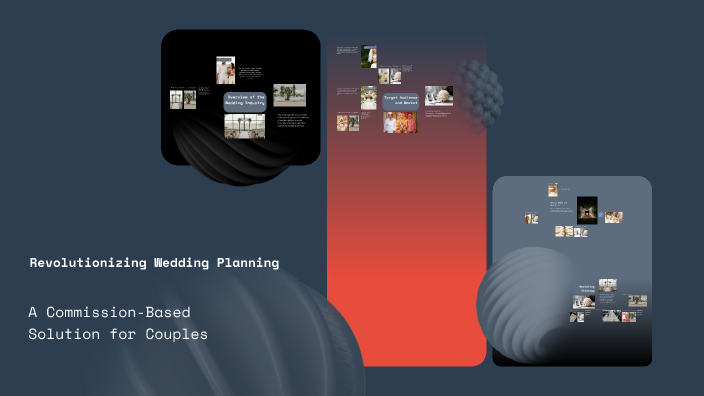 The Knot.Login: Revolutionizing the Wedding Planning Experience