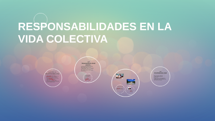 RESPONSABILIDADES EN LA VIDA COLECTIVA by Jennifer Pedroza on Prezi