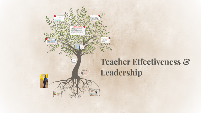 Teacher Effectiveness & Leadership by Jenna Bass on Prezi