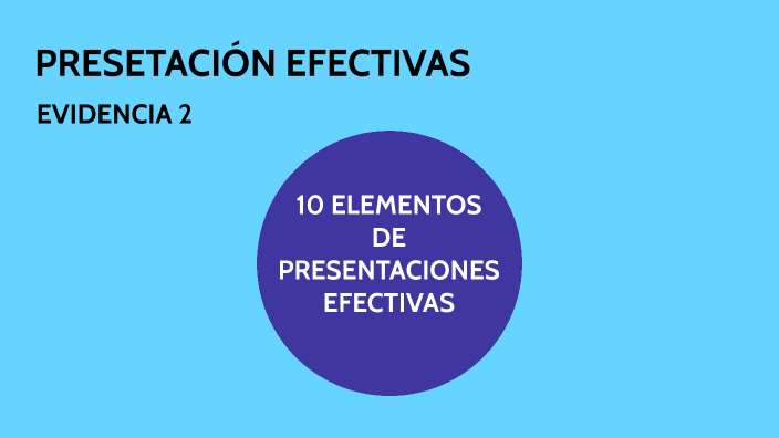 EVIDENCIA 2 by ivan valdivia on Prezi