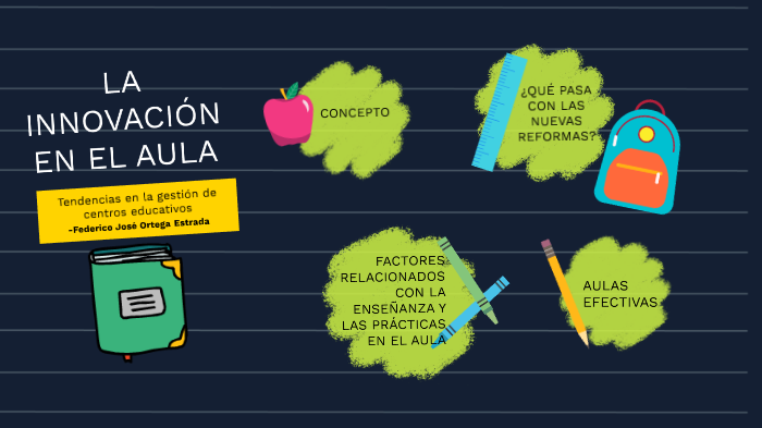La innovación en el aula by Diana Palacios on Prezi