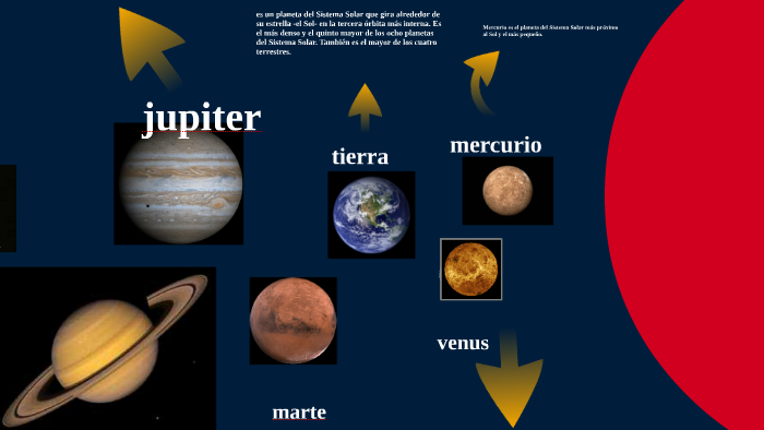 algunos de los planetas de la galaxia by rosario artola