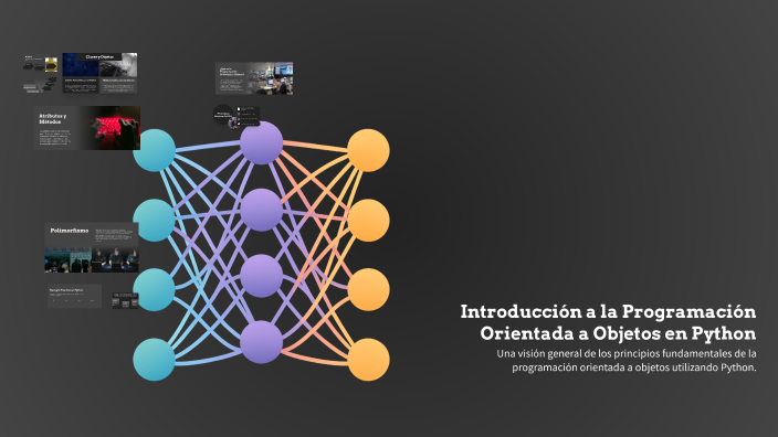 Introducción a la Programación Orientada a Objetos en Python by Omar ...