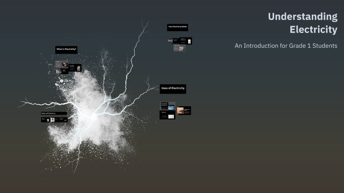Understanding Electricity by Anita Kamat on Prezi
