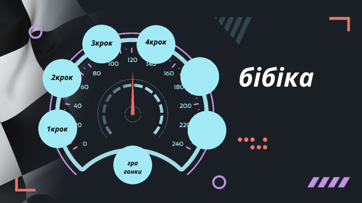 бібіка by Віталій Феш on Prezi