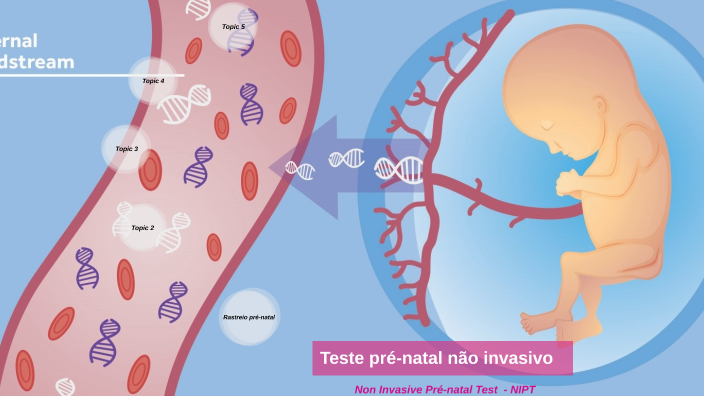 teste-pr-natal-n-o-invasivo-by-adriana-marques