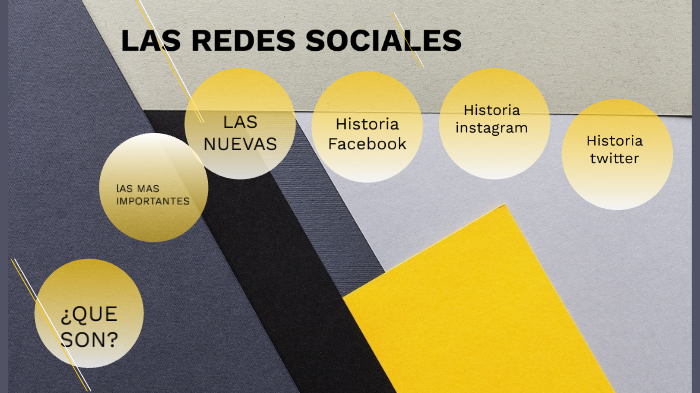 las redes sociales by Sofia ospina on Prezi