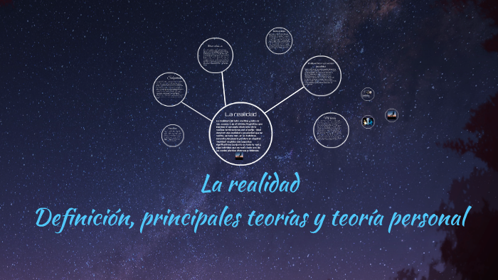 La Realidad. Definición, Principales Teorías Y Teoría Personal By ...