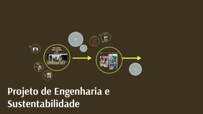 Projeto De Engenharia E Sustentabilidade By On Prezi