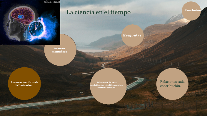 La ciencia en el tiempo by Jesus Isac Rosas Garcia on Prezi