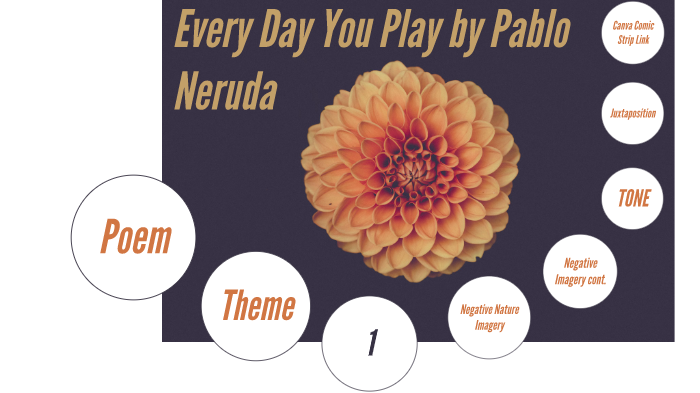 Every Day You Play by Dana Agwuibe on Prezi