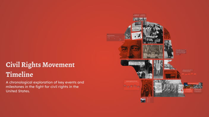 Civil Rights Movement Timeline by Alex Pierre on Prezi