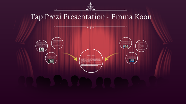 Tap Prezi Presentation - Emma Koon by Emma Koon on Prezi