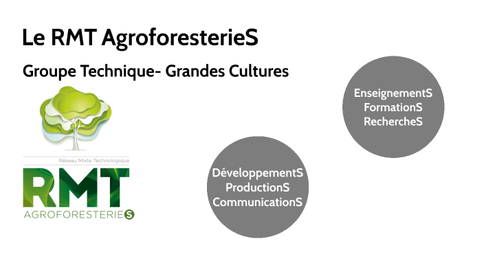 RMT-AgroforesterieS-Grandes-Cultures By Patrick C On Prezi