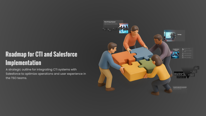 Roadmap for CTI and Salesforce Implementation by Nik Nak on Prezi