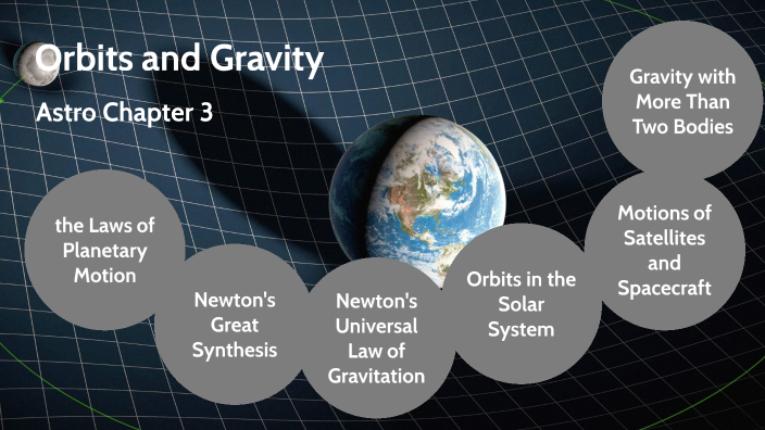Astro 3 - Orbits & Gravity by Stanley Eaton on Prezi