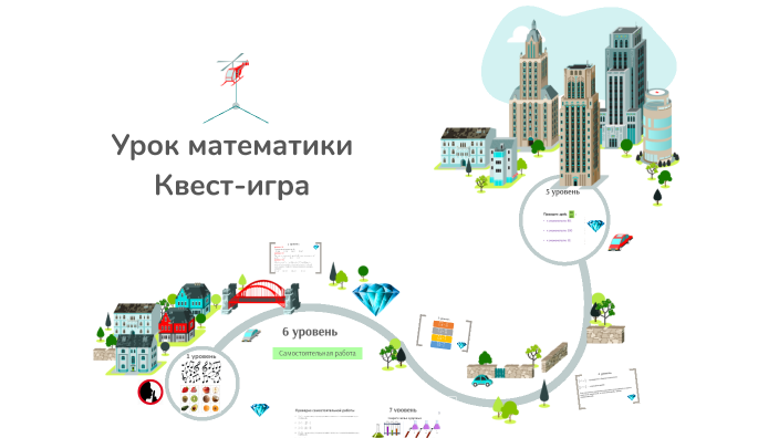 урок Сагдатова А.С. by Ольга Гурьянова on Prezi