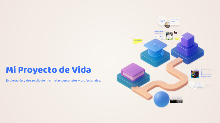 Mi Proyecto de Vida by isabella garces cardona on Prezi
