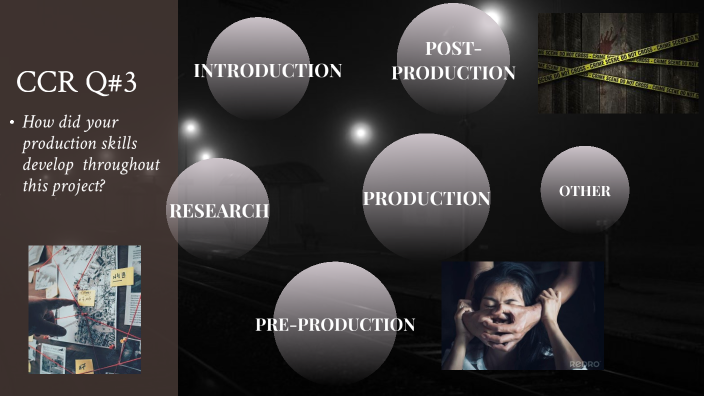 Ccr Question No 3 By Momina Malik On Prezi