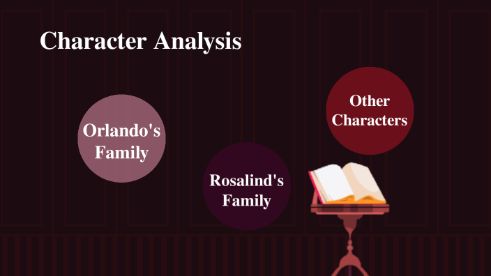 Character Analysis by Ravetta Ravichandran on Prezi