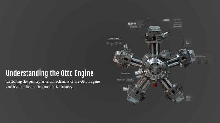 Otto Engine Model Understanding the Otto Engine by Alesia ALESIA on Prezi
