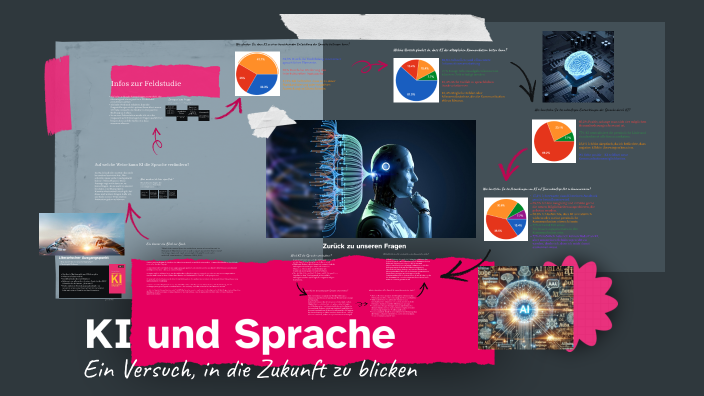 KI und Sprache by Sven Strempel on Prezi