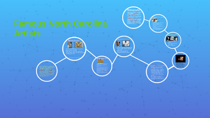 Famous North Carolina Artists by Eleanor Tyson on Prezi Next