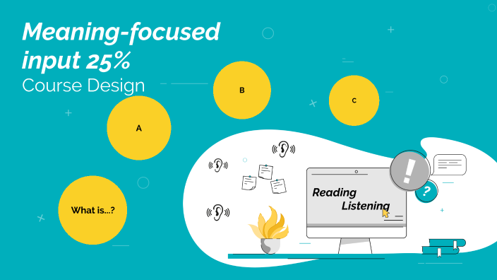 Meaning Focused Input By Manuel Manuel On Prezi Meaning Focused Input By Manuel Manuel On Prezi