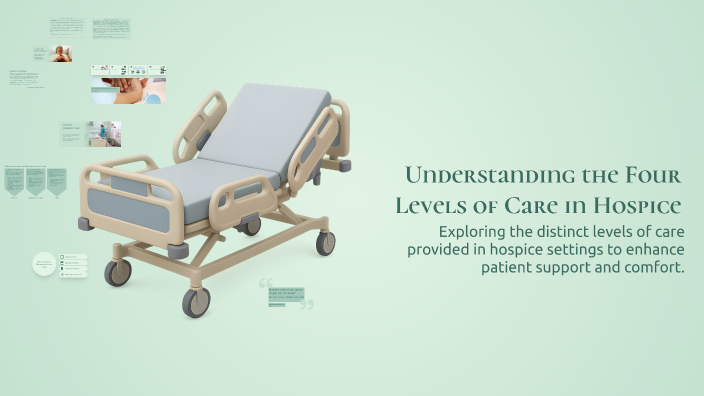 Understanding the Four Levels of Care in Hospice by Katie Lord on Prezi