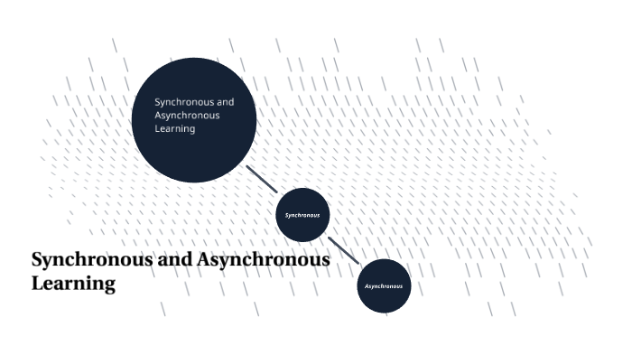 Synchronous and Asynchronous Learning by Julie Mellon on Prezi