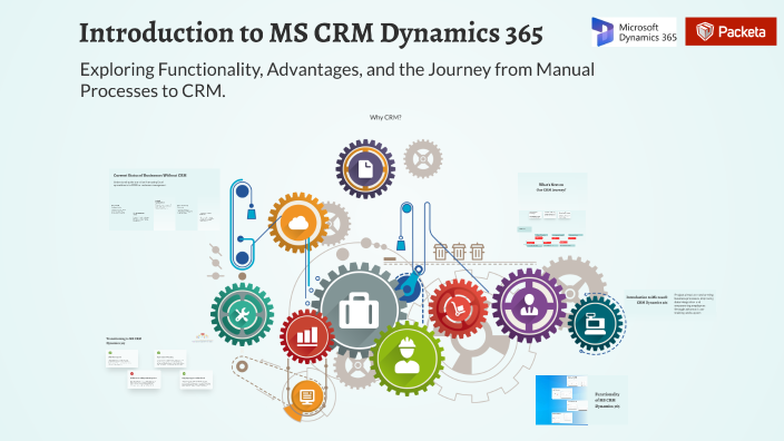 Introduction to MS CRM Dynamics 365 by Petr Laník on Prezi