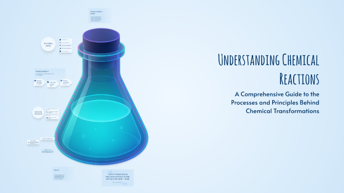 Understanding Chemical Reactions by malika sagdullayeva on Prezi