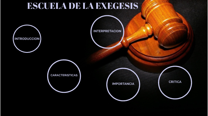 ESCUELA DE LA EXEGESIS by Alejandro Carrete