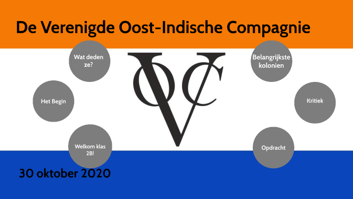 De Verenigde Oost-Indische Compagnie By Maarten Hoek On Prezi