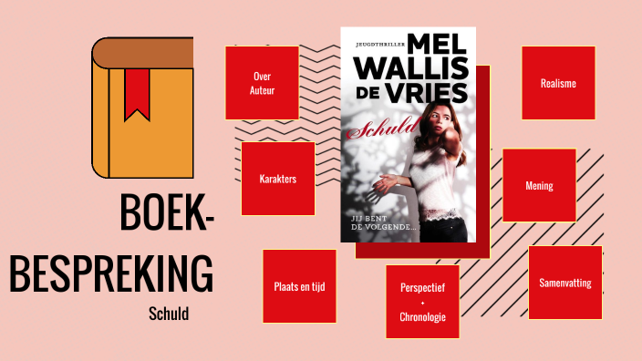 Schuld van Mel Wallis de Vries by Rosalie Gaal on Prezi