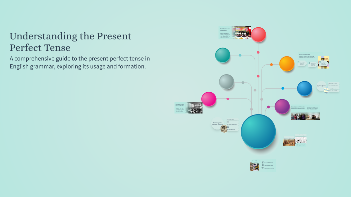 Understanding the Present Perfect Tense by Ziad Elmansey on Prezi
