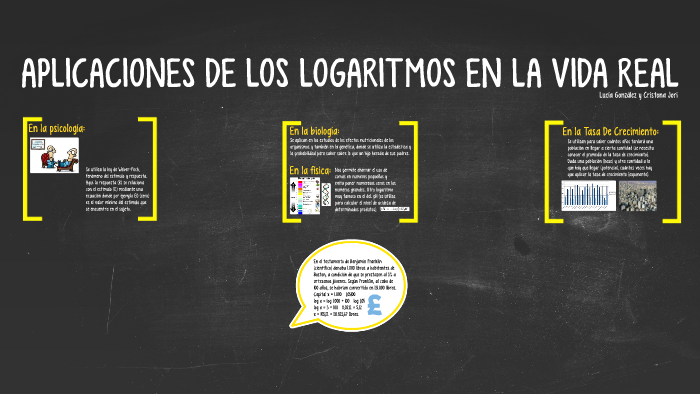 APLICACIONES DE LOS LOGARITMOS EN LA VIDA REAL by cristina jori on Prezi