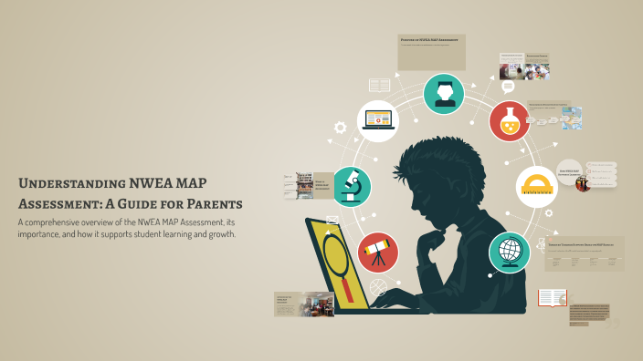 Understanding NWEA MAP Assessment: A Guide for Parents by Jesse Lockett ...